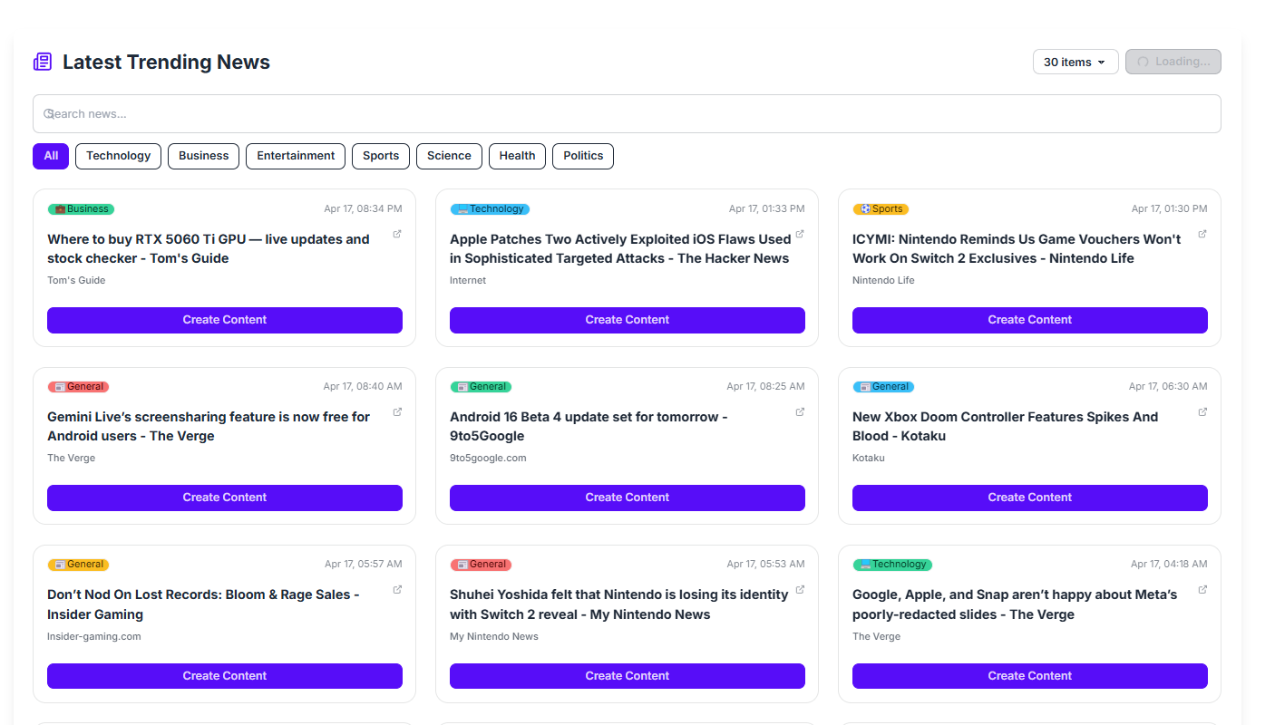 TrendlyAI Dashboard Interface