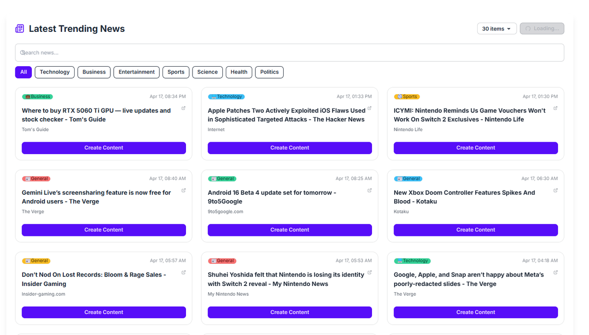 Trendly AI trend detection dashboard showing emerging trends